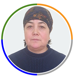 Сафаева Угилжон Хикматуллоевна